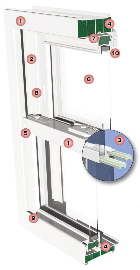 double hung windows features